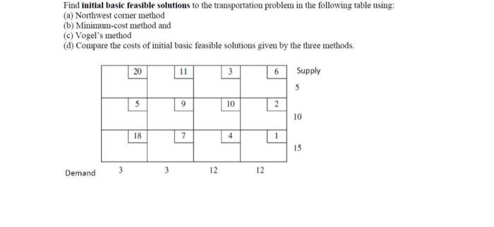  Find initial basic feasible solutions to the transportation problem in the
