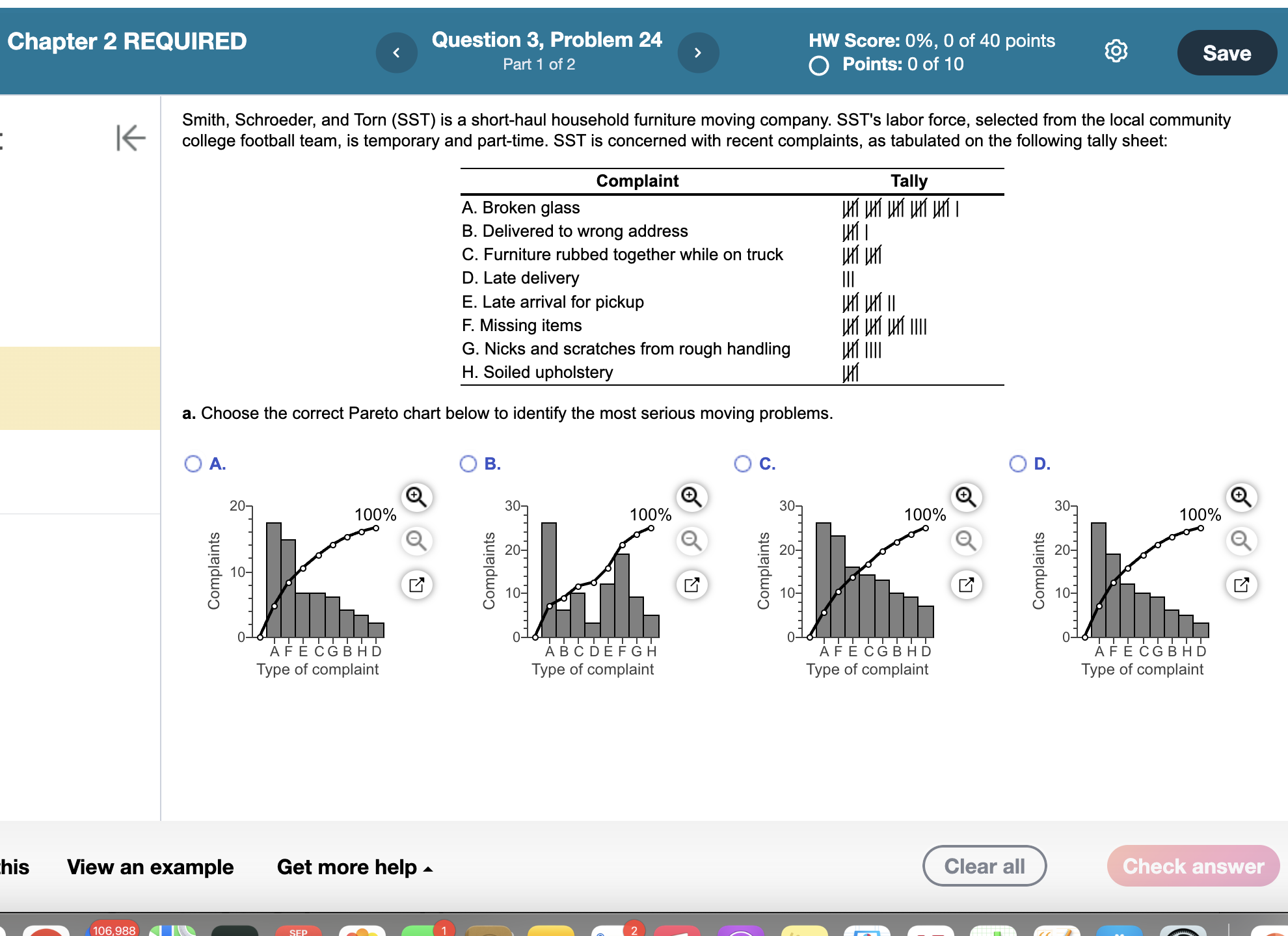 please show work Smith, Schroeder, and Torn (SST) is a short-haul household
