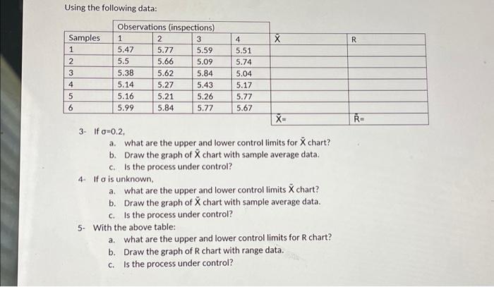  Using the following data: Samples 1 2 3 4 5 6