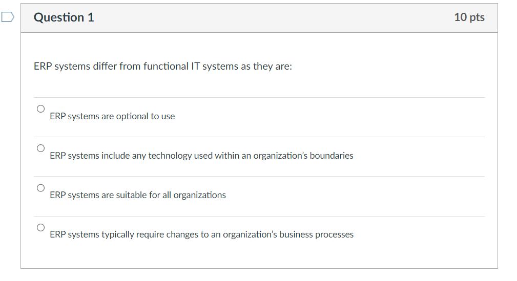 Supplier Retailer Regulator Online knowledge bases for customers ERP systems differ from