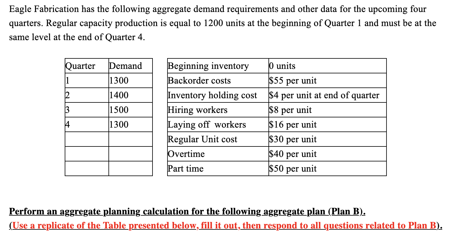 What is the total production quantity using overtime, the total production quantity