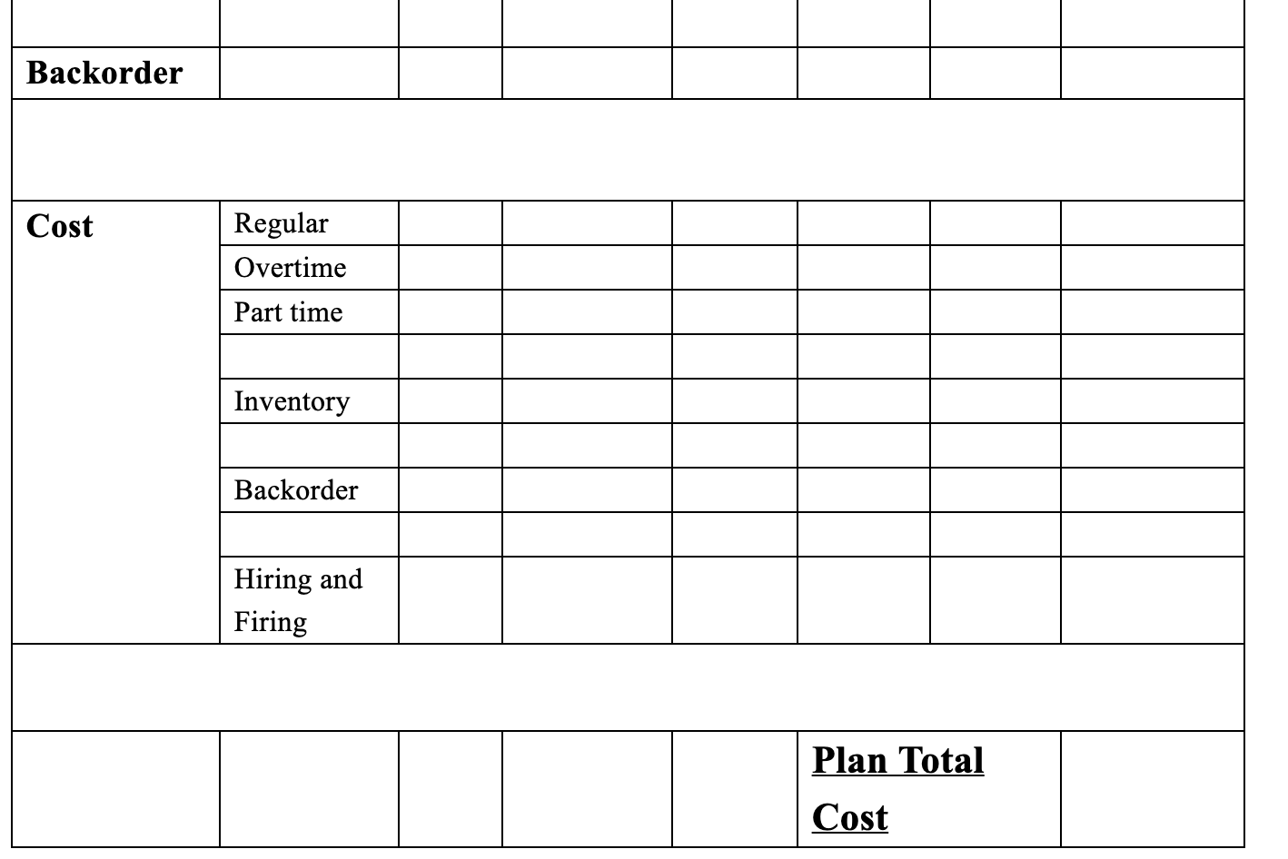 this aggregate plan (Plan B). Please show which quarters are part-time workers