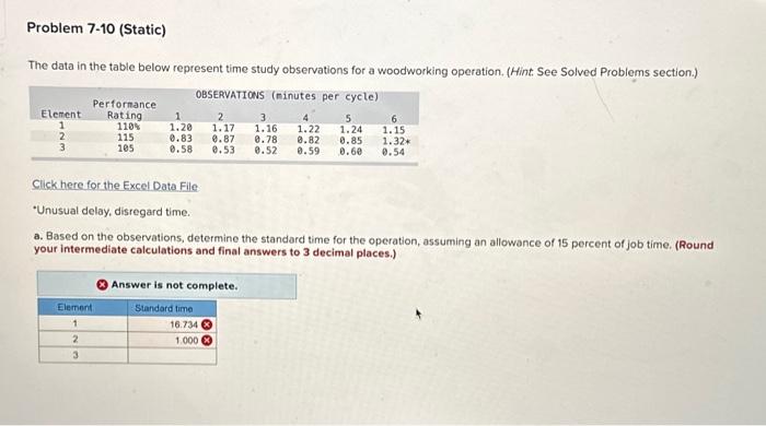  The data in the table below represent time study observations for