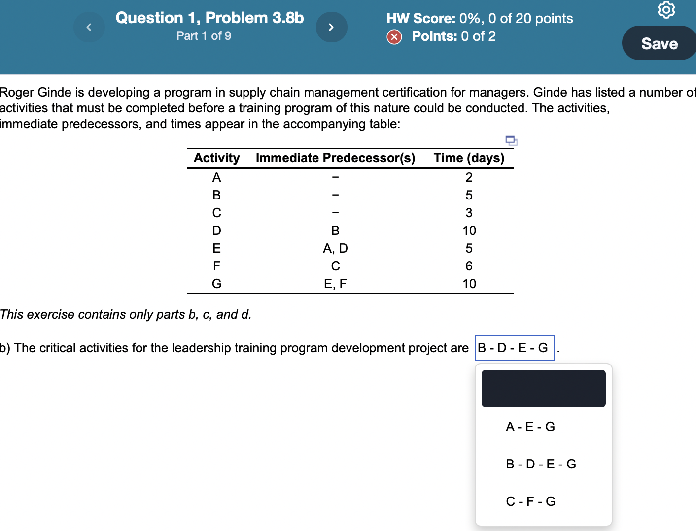 b) The critical activities for the leadership training program development project are
