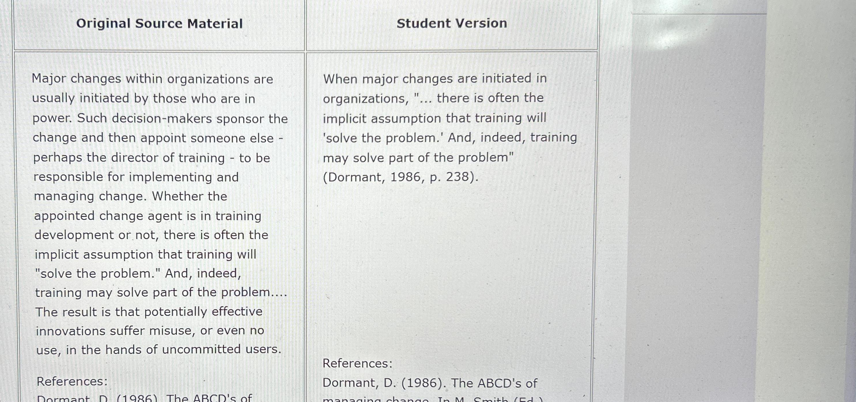  Original Source Material Major changes within organizations are usually initiated by