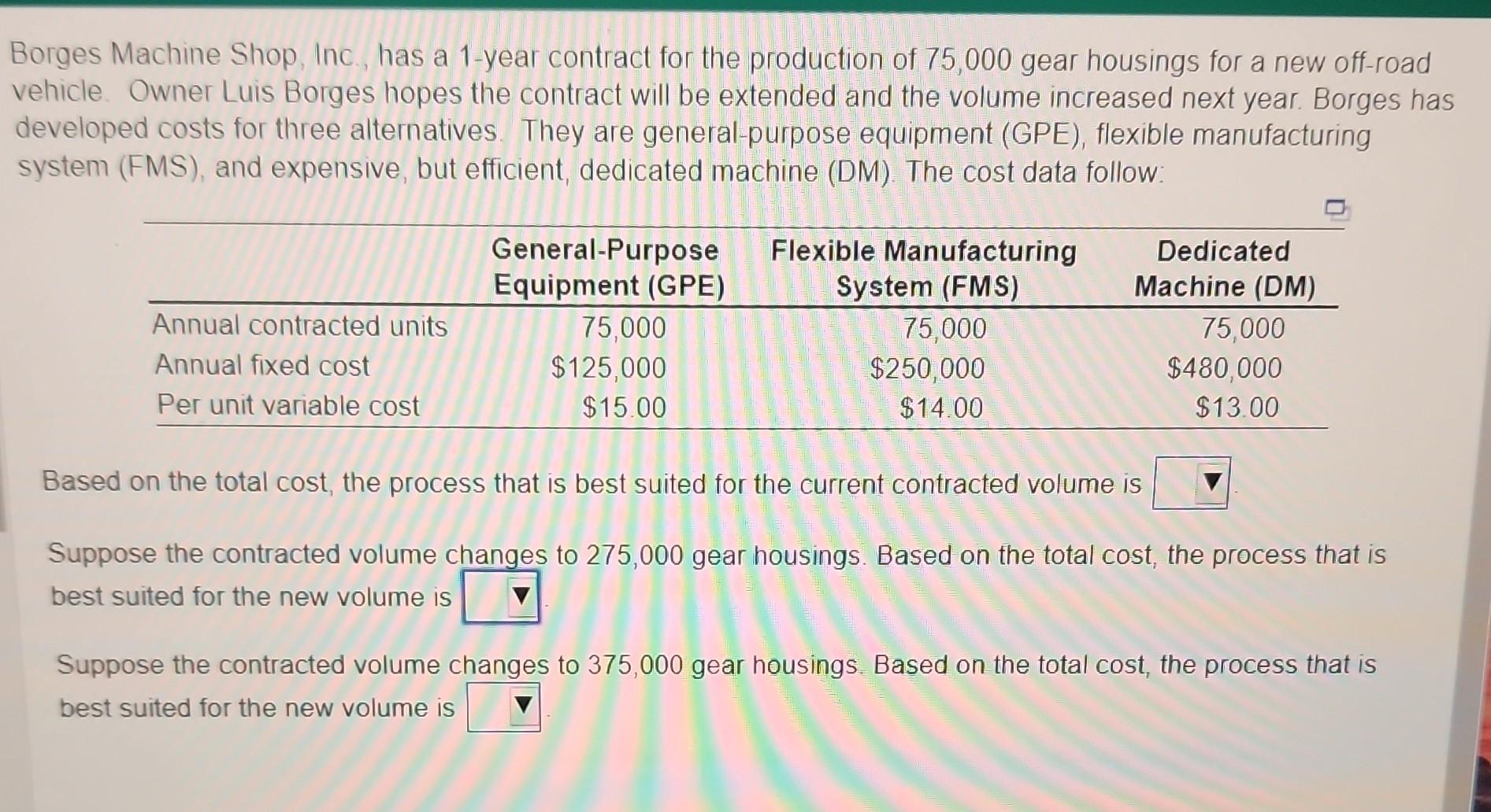  Borges Machine Shop, Inc, has a 1-year contract for the production
