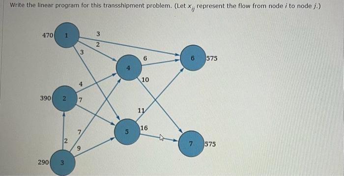  Write the linear program for this transshipment problem. (Let xij represent