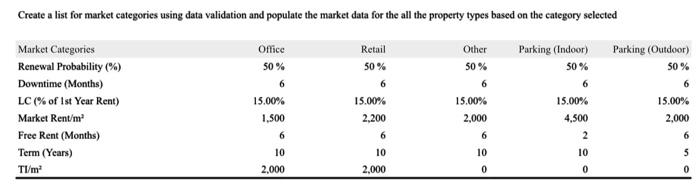  Please do it fast i will give a like Create a