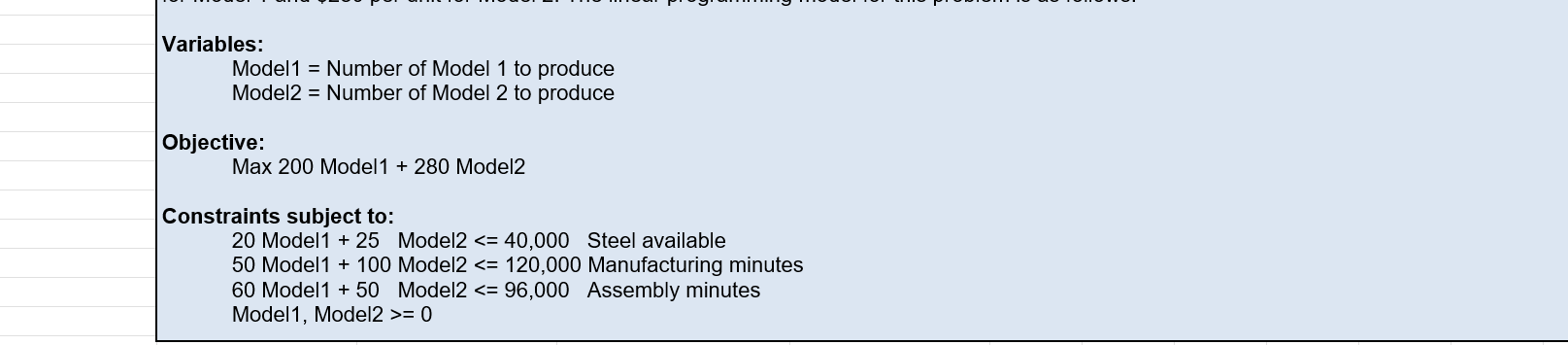 The Charger Club of America sponsors driver education events that provide high-performance