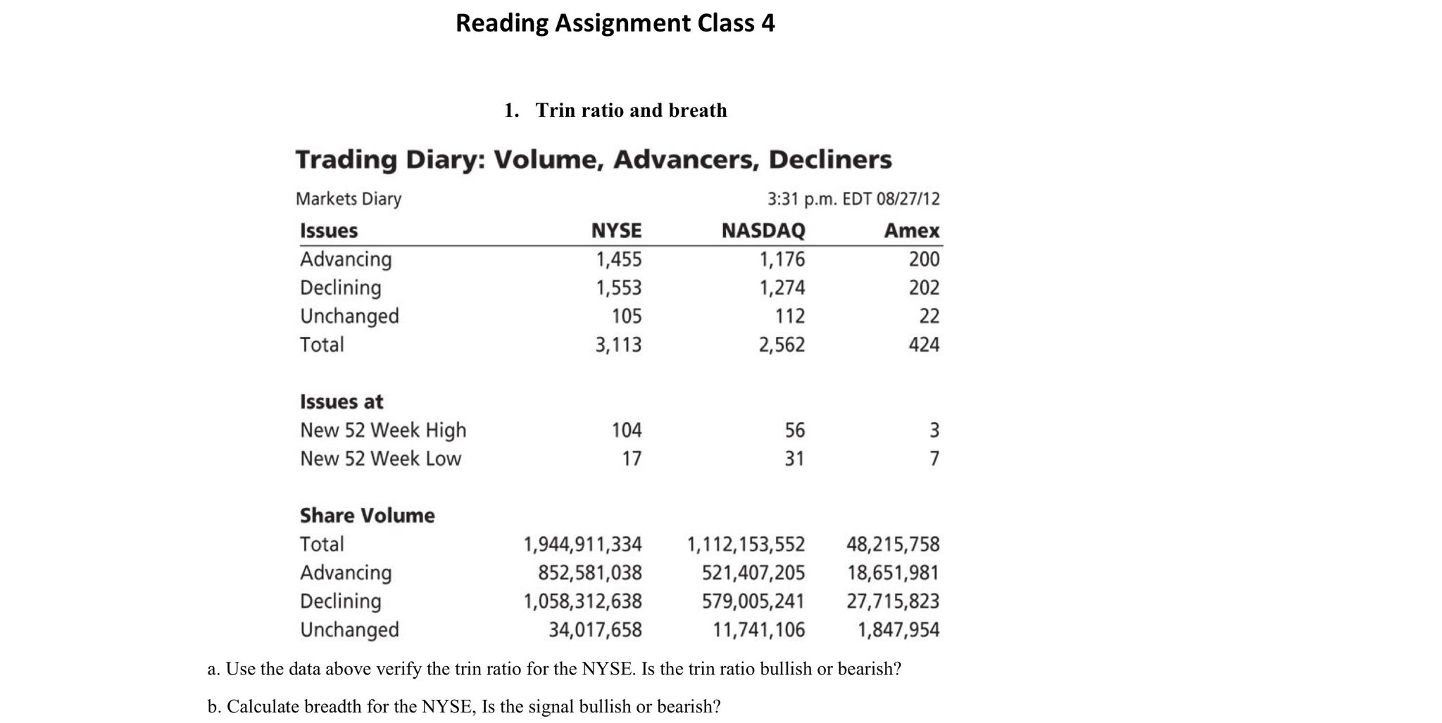 Please help me with this assignment Reading Assignment Class 4 1. Trin