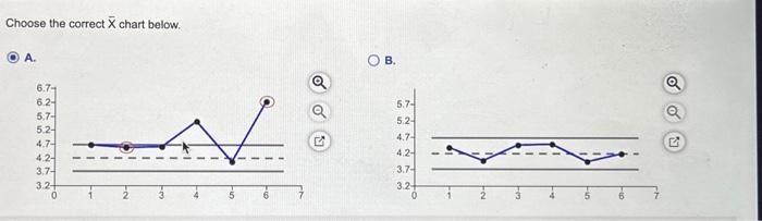 response rounded to three decimal places.) Upper Control Limit (UCLR)= (Enter your