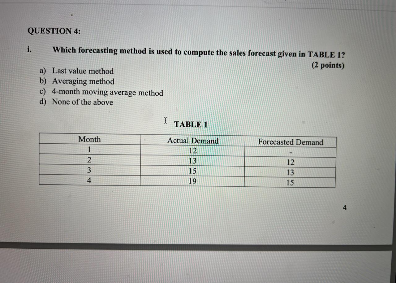  i. Which forecasting method is used to compute the sales forecast