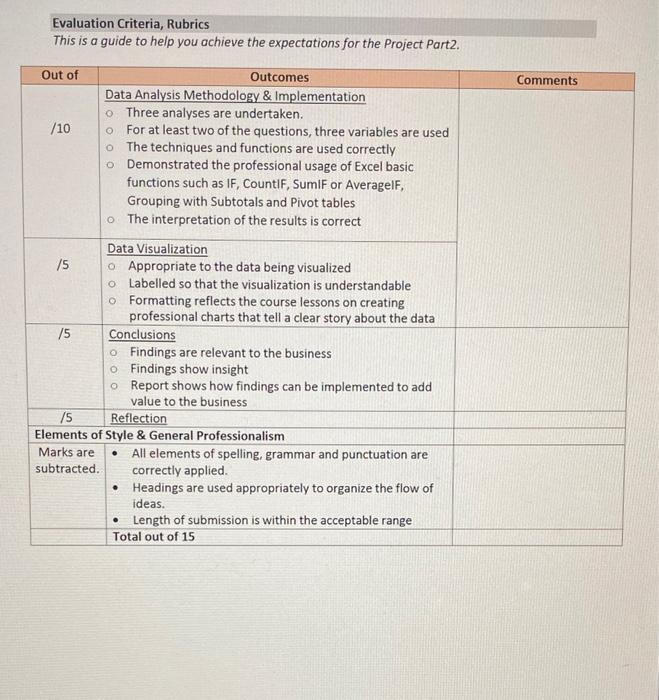 business and industry development. Companies are always looking for more intelligent solutions