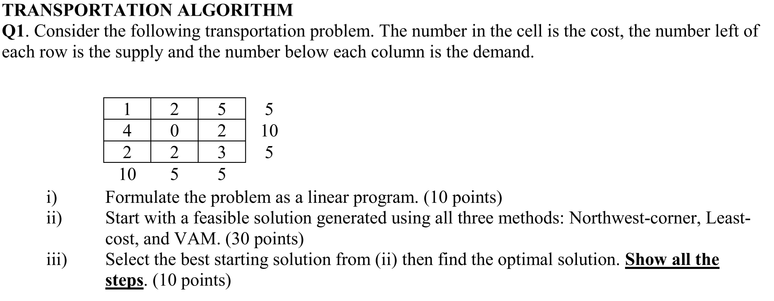  TRANSPORTATION ALGORITHM Q1. Consider the following transportation problem. The number in