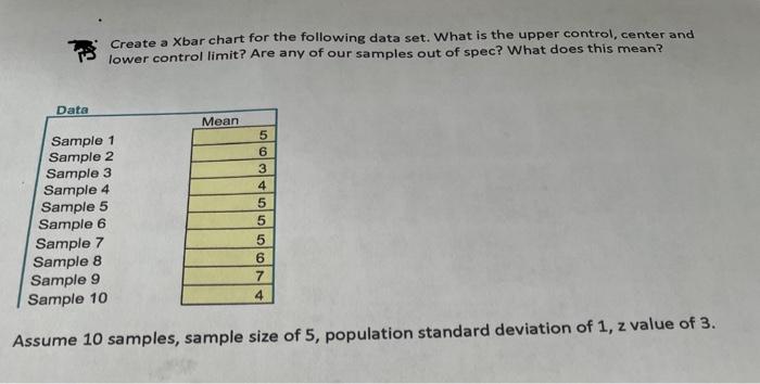  Create a Xbar chart for the following data set. What is