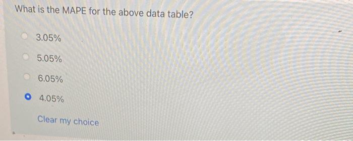 for the number of moving vans required for the past six periods.