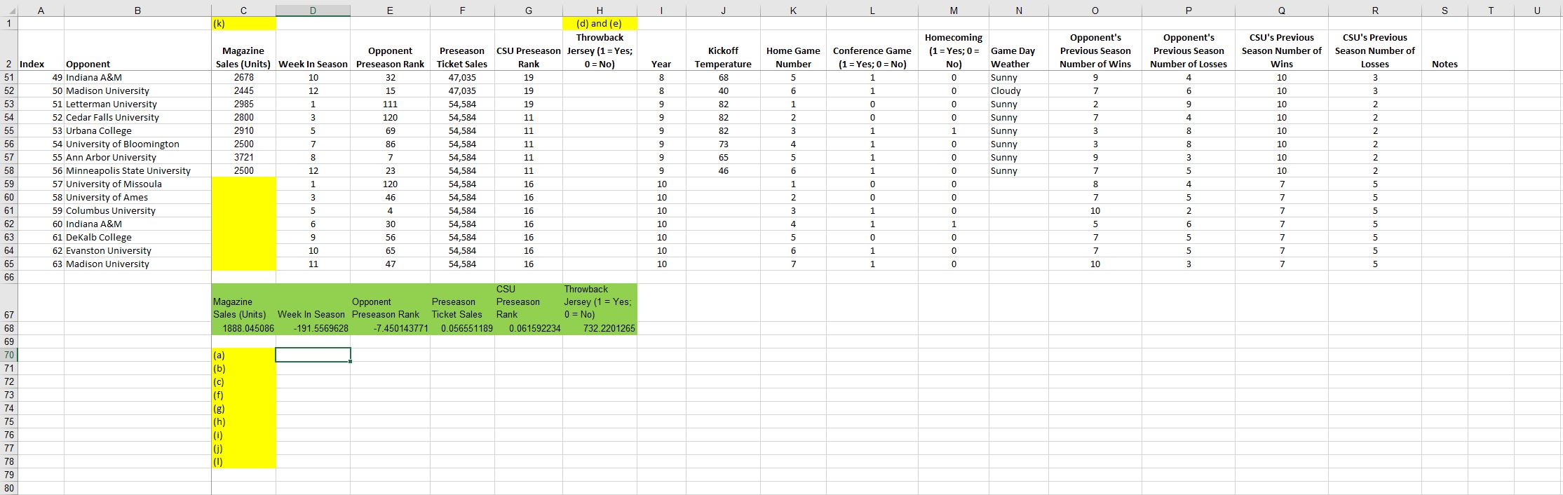 season for the sales Opponent Preseason Rank - The preseason polling rank