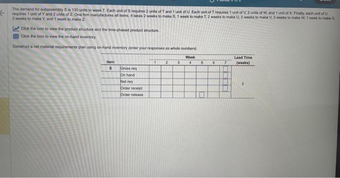 construct a net material requirements plan using on hand inventory The demand