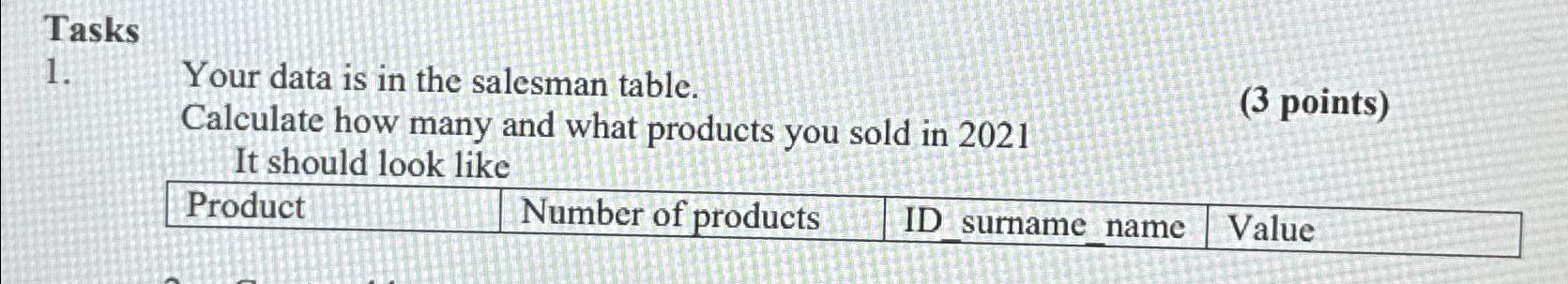  Tasks Your data is in the salesman table. Calculate how many