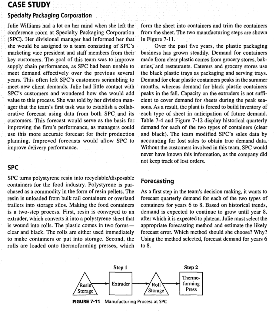 Problem Set #1: Time Series Forecasting Consider the information and data presented