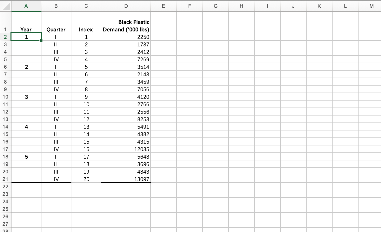 Blackboard under e-Reserve Items) Specialty Packaging Corporation (pages 207-208 in scanned document).