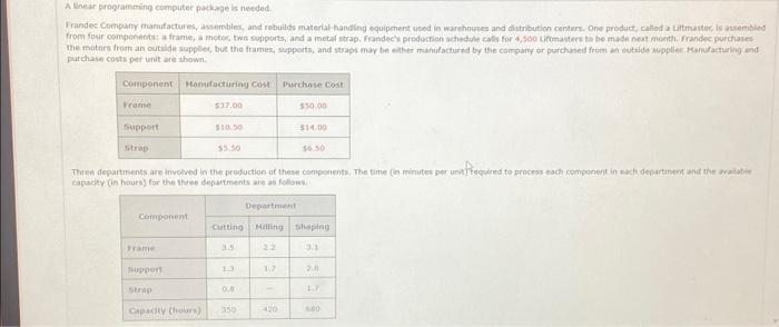  A linear programming computer pakkaje is nesded. parchase costs per unit