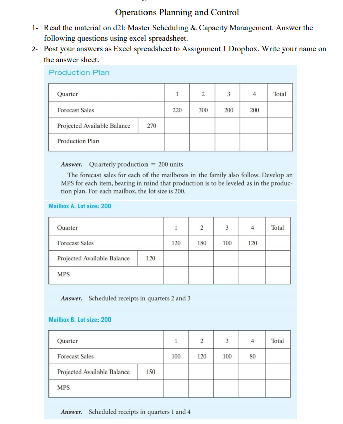  Operations Planning and Control 1- Read the material on d21: Master