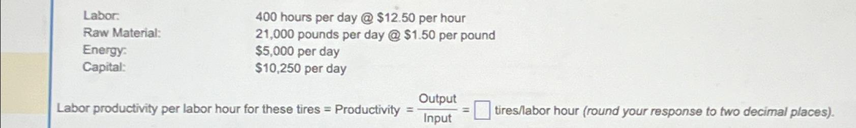  \table[[Labor:,400 hours per day @ $12.50 per hour],[Raw Material:,21,000 pounds per