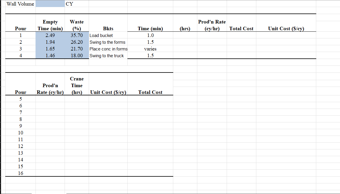 crane time required for each of the remaining 12 pours 2. total