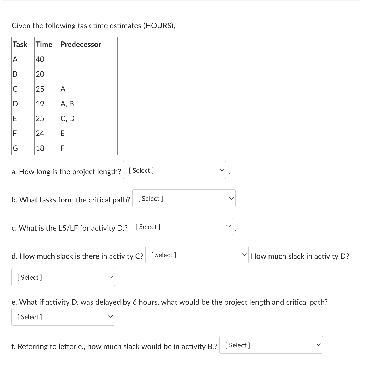  Given the following task time estimates (HOURS), a. How long is