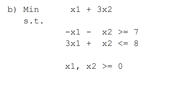 and identify if the problem has an optimal solution or not. If