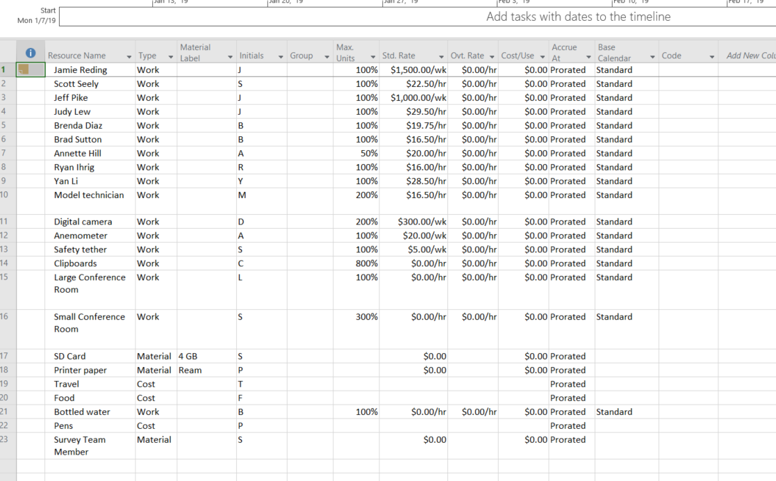 in a Project Schedule project, you will correct the problems with the