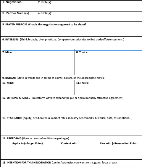  MT330-6: Examine negotiation techniques to develop relationships with international customers, partners,