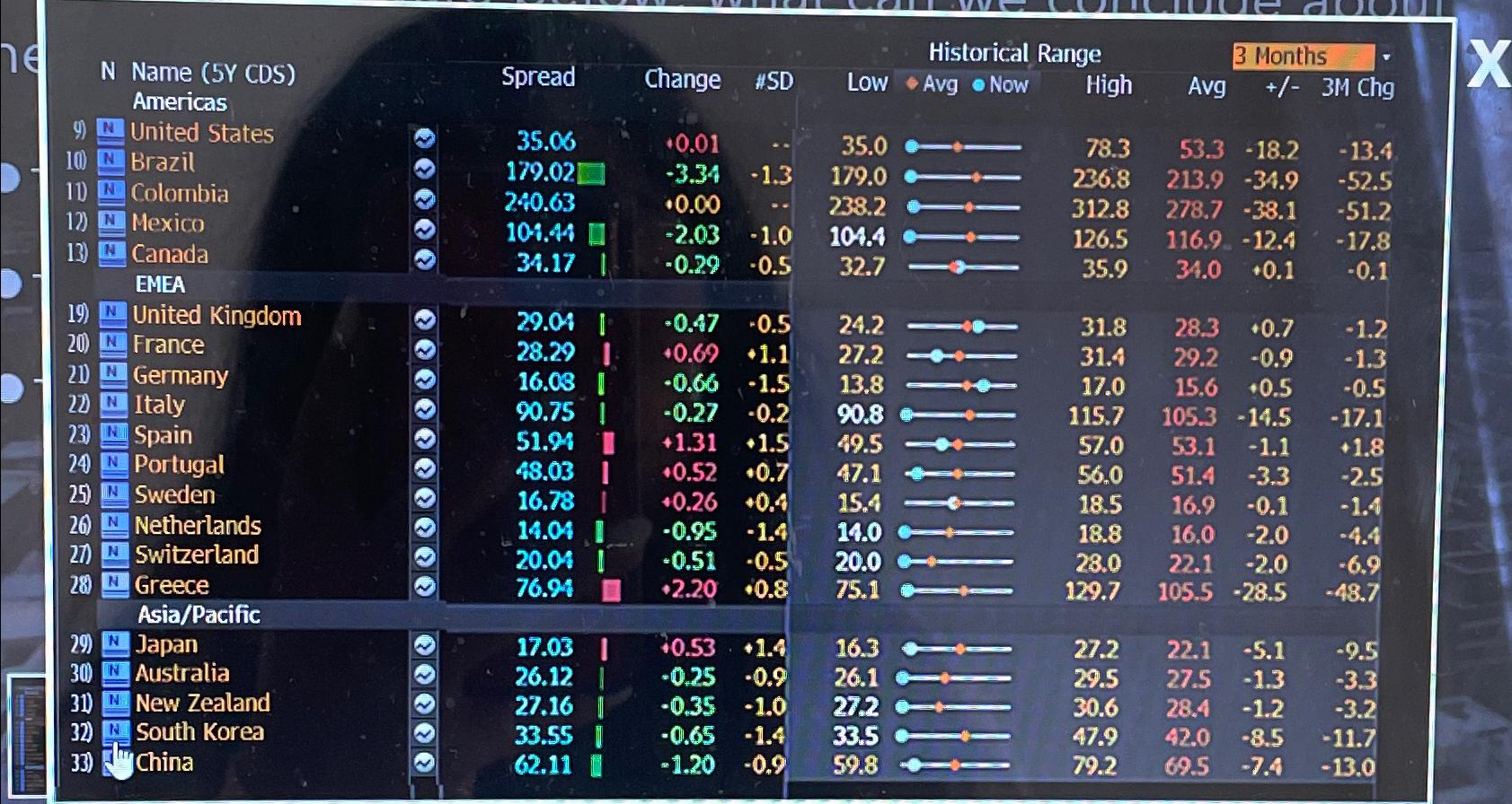 Based on the gogufdfigure below , what can we conclude about