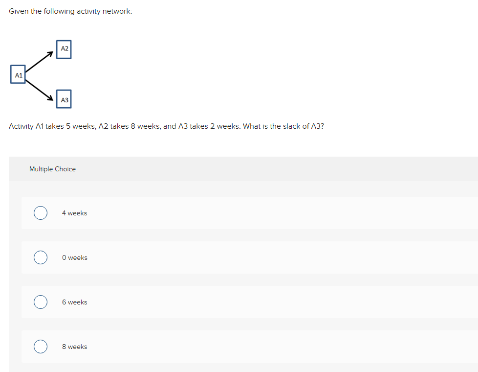  Given the following activity network: Activity A1 takes 5 weeks, A2