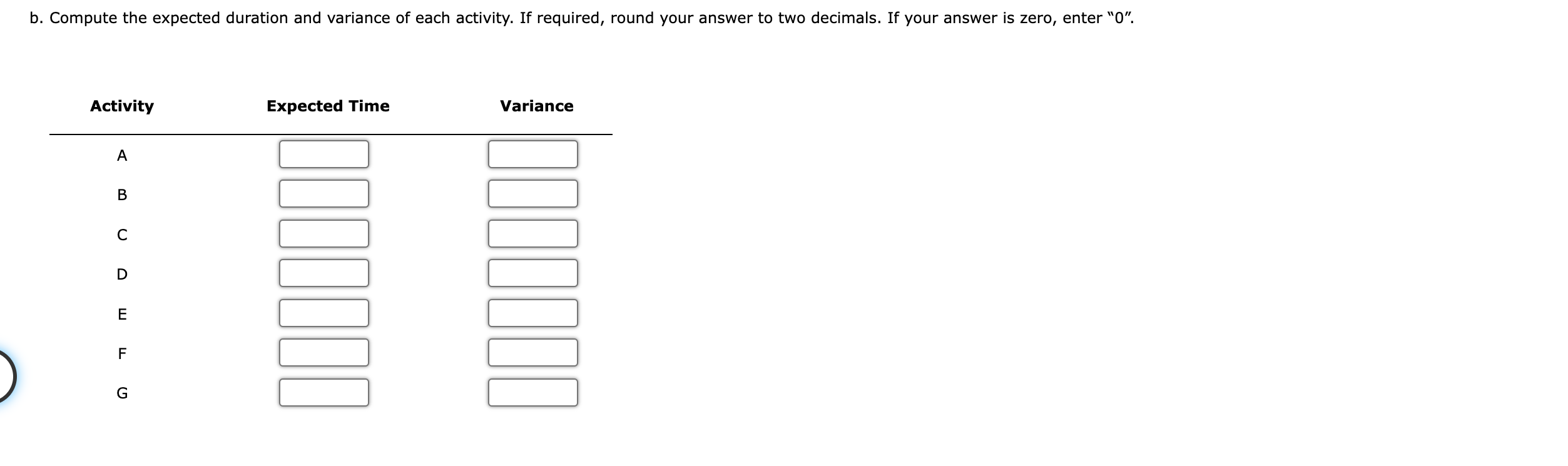 on Programming and Entertainment (SCOPE) is preparing to host its first rock
