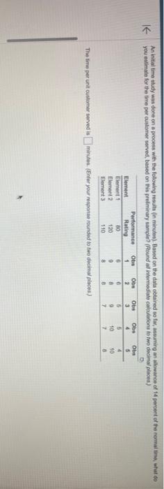 please help people keep giving me wrong answers. As initial time study