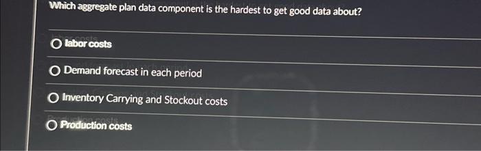 costs are high and labor is hard to train up and get