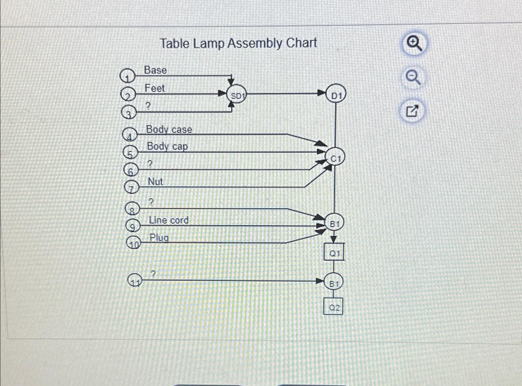  Table Lamp Assembly Chart 