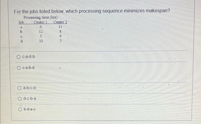  For the jobs listed below, which processing sequence minimizes makespan? Processing