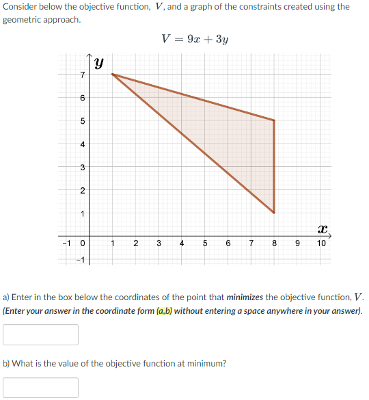  Consider below the objective function, V, and a graph of the