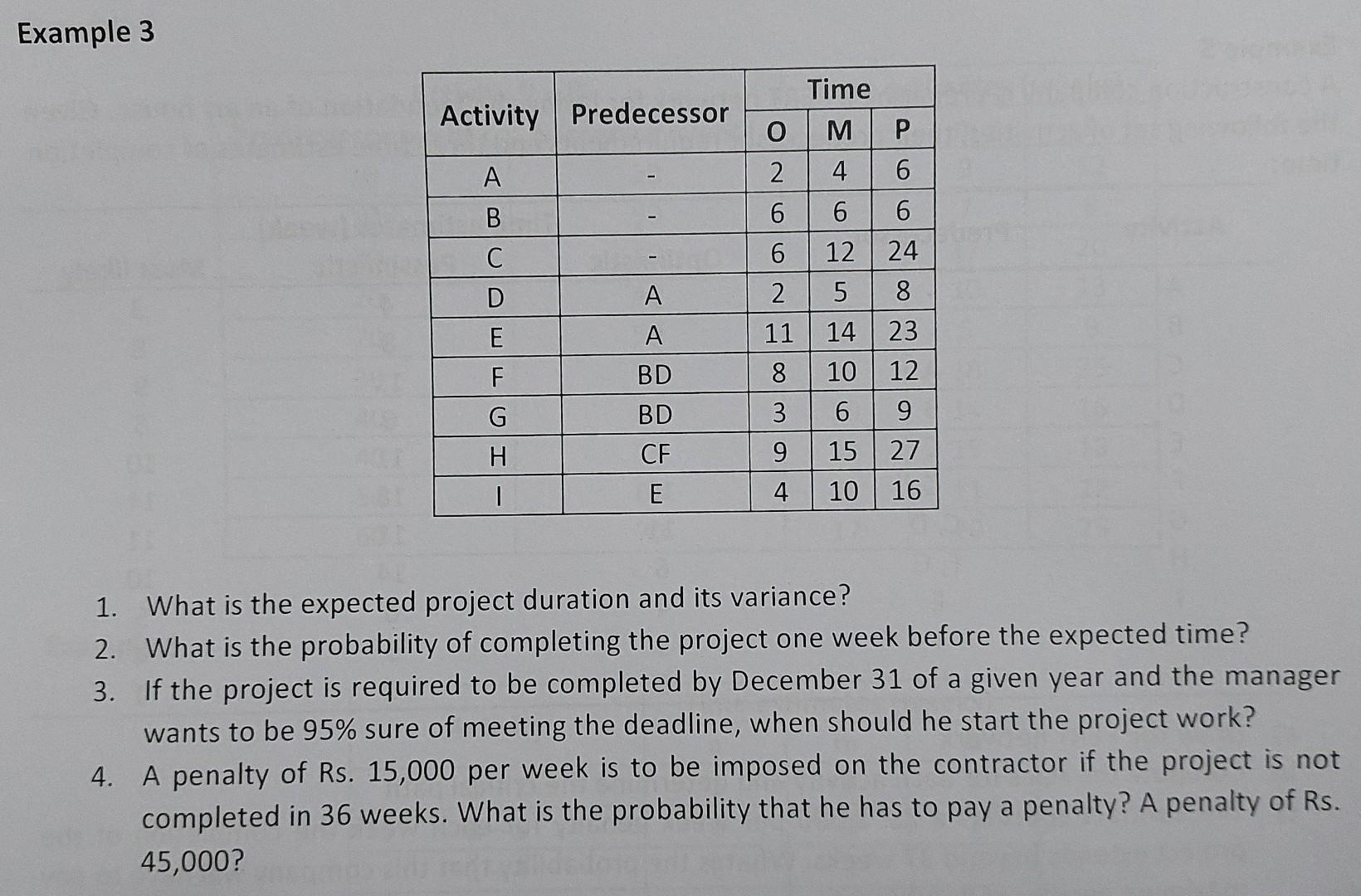  Example 3 1. What is the expected project duration and its