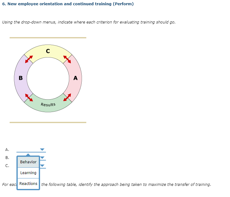 6. New employee orientation and continued training (Perform) Using the drop-down