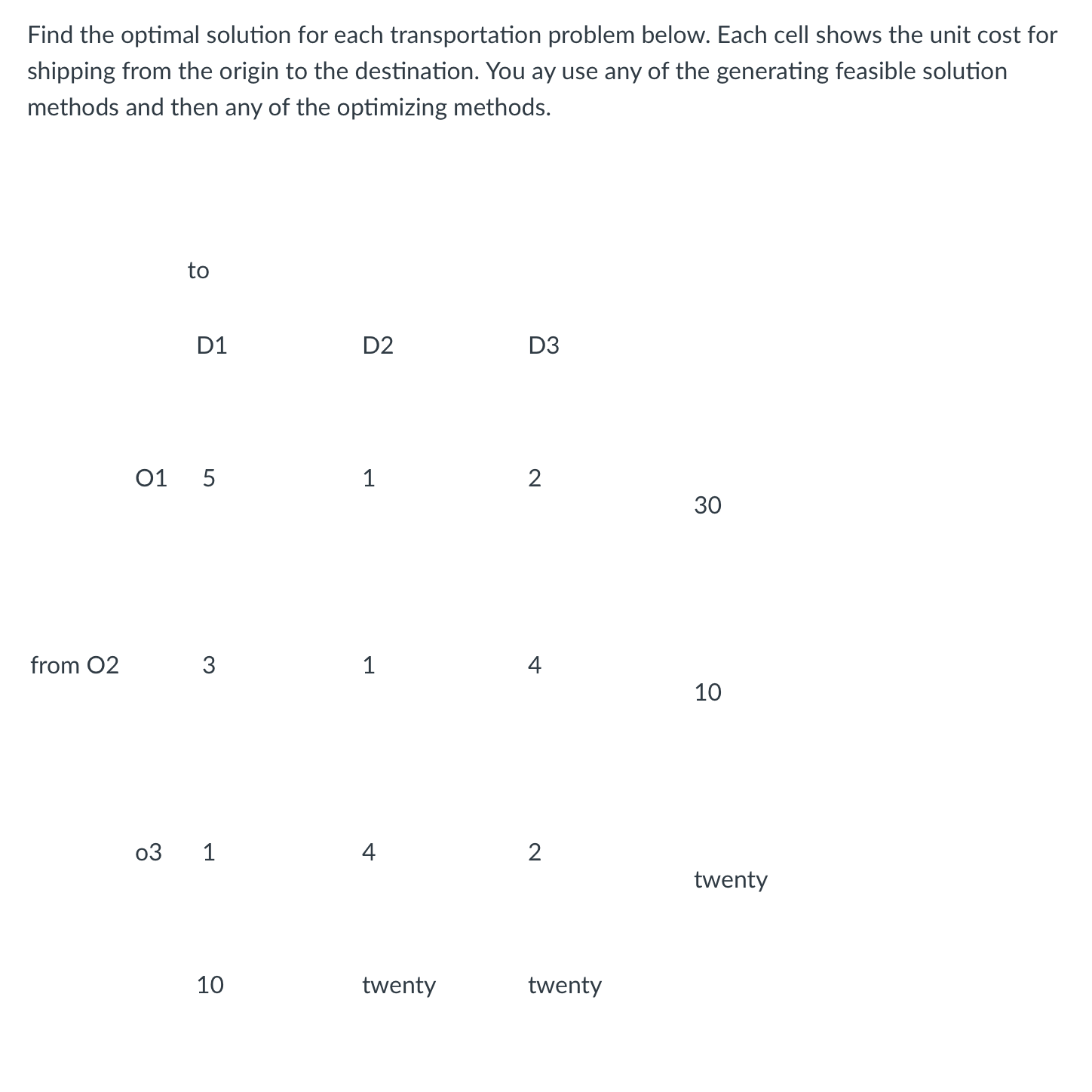 Find the optimal solution for each transportation problem below. Each cell