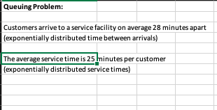 Queuing Problem: Customers arrive to a service facility on average 28