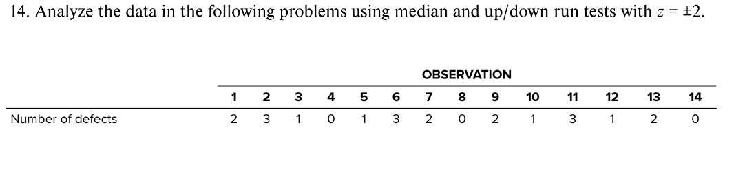  14. Analyze the data in the following problems using median and