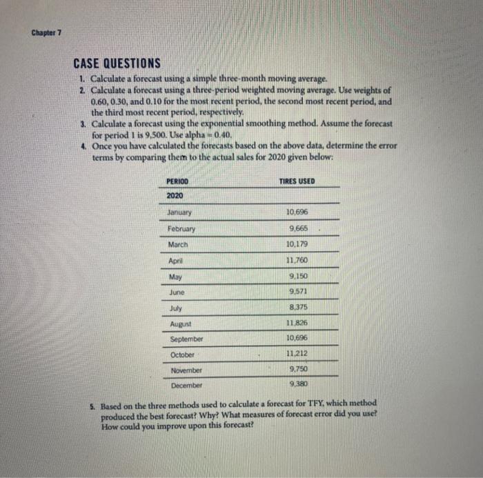 information is the first picture Tires for You, Ine. (TFY), founded in