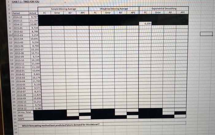 1987, is an automotive repalr shop specialiting in replacement tires. Located in