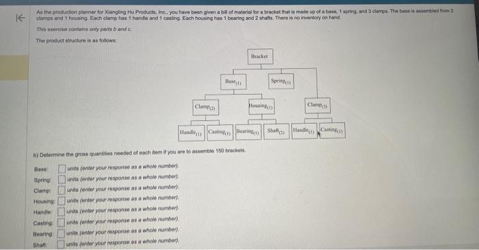 determine the gross quantities needed for each item if you are to