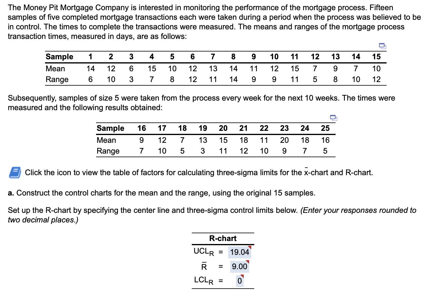 Definitely need help with the whole problem, but can someone please emphasize